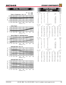 ͺ[name]Datasheet PDFļ2ҳ