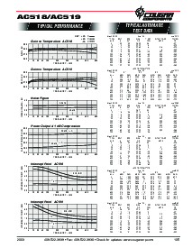 ͺ[name]Datasheet PDFļ2ҳ