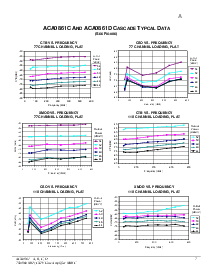 ͺ[name]Datasheet PDFļ7ҳ