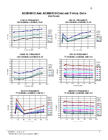 ͺ[name]Datasheet PDFļ8ҳ