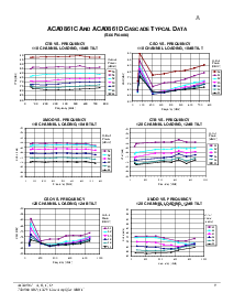 ͺ[name]Datasheet PDFļ9ҳ