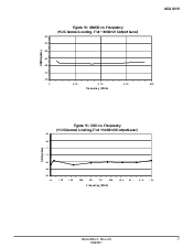 ͺ[name]Datasheet PDFļ7ҳ