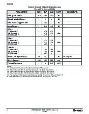 ͺ[name]Datasheet PDFļ4ҳ