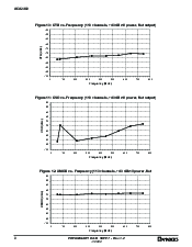 ͺ[name]Datasheet PDFļ8ҳ