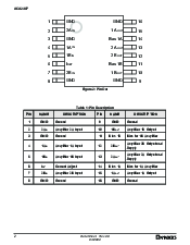 浏览型号ACA2407的Datasheet PDF文件第2页