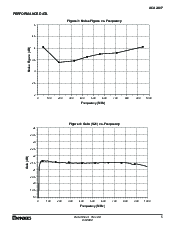 ͺ[name]Datasheet PDFļ5ҳ