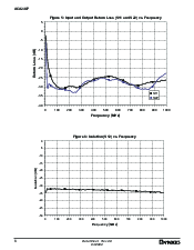 ͺ[name]Datasheet PDFļ6ҳ