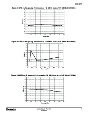 浏览型号ACA2407的Datasheet PDF文件第7页