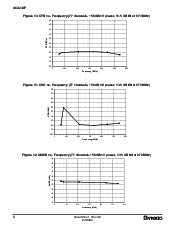 ͺ[name]Datasheet PDFļ8ҳ
