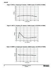 浏览型号ACA2407的Datasheet PDF文件第8页