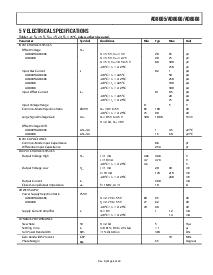 浏览型号AD8605ACB-REEL7的Datasheet PDF文件第3页