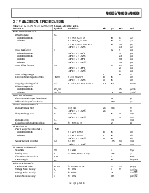 浏览型号AD8605ACB-REEL7的Datasheet PDF文件第5页