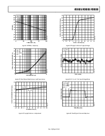 浏览型号AD8605ACB-REEL7的Datasheet PDF文件第9页