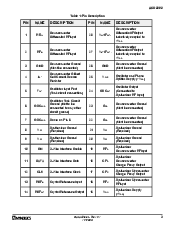 ͺ[name]Datasheet PDFļ3ҳ