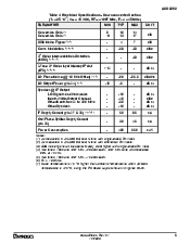ͺ[name]Datasheet PDFļ5ҳ