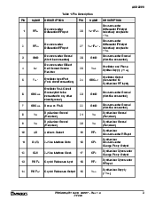 ͺ[name]Datasheet PDFļ3ҳ