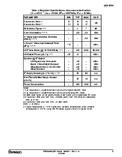 ͺ[name]Datasheet PDFļ5ҳ