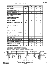 ͺ[name]Datasheet PDFļ7ҳ