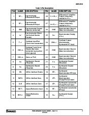 ͺ[name]Datasheet PDFļ3ҳ