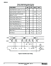 ͺ[name]Datasheet PDFļ6ҳ