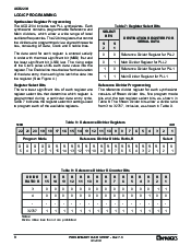 ͺ[name]Datasheet PDFļ8ҳ