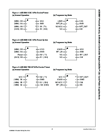 ͺ[name]Datasheet PDFļ2ҳ