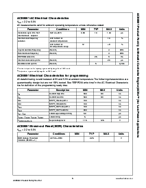 ͺ[name]Datasheet PDFļ5ҳ