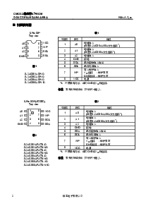 ͺ[name]Datasheet PDFļ2ҳ