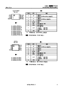 ͺ[name]Datasheet PDFļ3ҳ