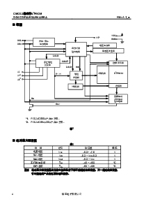 ͺ[name]Datasheet PDFļ4ҳ