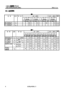 ͺ[name]Datasheet PDFļ6ҳ