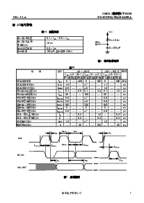 ͺ[name]Datasheet PDFļ7ҳ