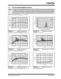 浏览型号TCN75A的Datasheet PDF文件第5页