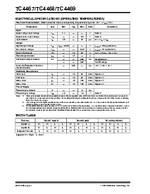 ͺ[name]Datasheet PDFļ4ҳ