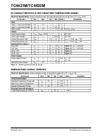 浏览型号TC4422M的Datasheet PDF文件第4页