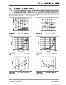 浏览型号TC4422M的Datasheet PDF文件第5页