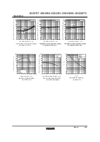 浏览型号2SD2707的Datasheet PDF文件第3页
