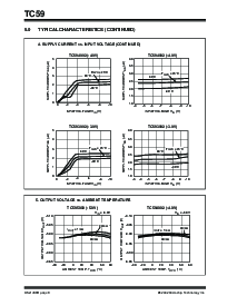 ͺ[name]Datasheet PDFļ8ҳ