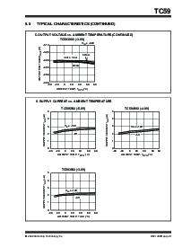 ͺ[name]Datasheet PDFļ9ҳ