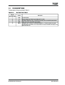 浏览型号TC57的Datasheet PDF文件第3页