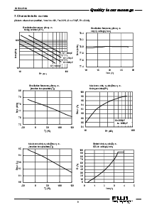 浏览型号FA5502M的Datasheet PDF文件第9页