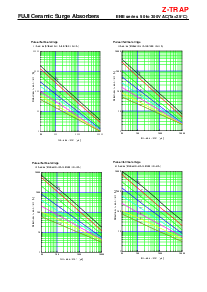 ͺ[name]Datasheet PDFļ5ҳ