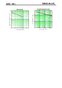 浏览型号SC371-10A的Datasheet PDF文件第3页