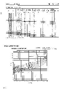 浏览型号ENC121D-07A的Datasheet PDF文件第2页