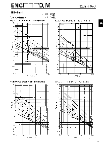 浏览型号ENC101D-07A的Datasheet PDF文件第4页