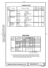 ͺ[name]Datasheet PDFļ9ҳ