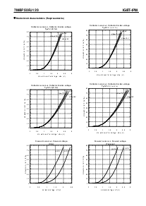 浏览型号7MBP25TEA120的Datasheet PDF文件第6页