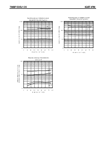 浏览型号7MBP25TEA120的Datasheet PDF文件第8页