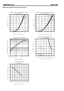 浏览型号7MBP25TEA120的Datasheet PDF文件第9页