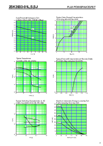 ͺ[name]Datasheet PDFļ3ҳ